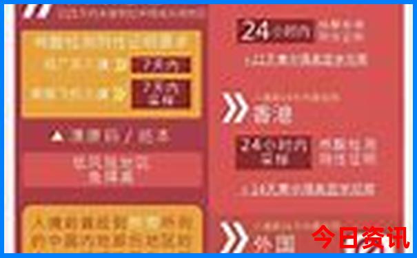 暑假带孩子去哪里玩